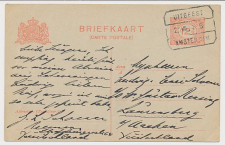Treinblokstempel : Uitgeest - Amsterdam B 1924